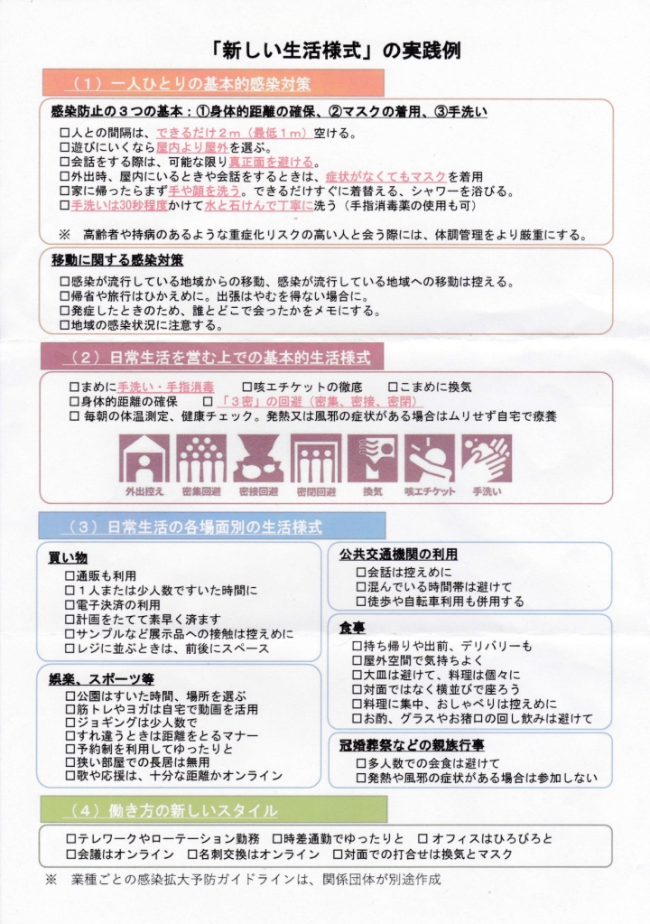 コロナ　「新しい生活様式」の実践例_page-0001